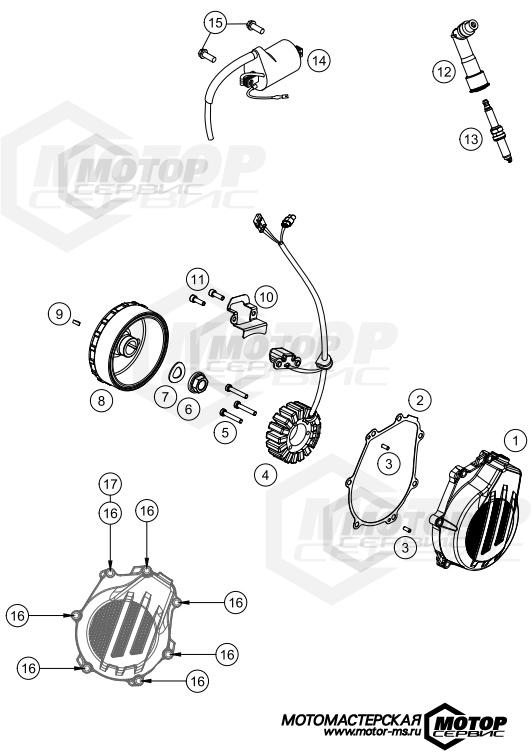 KTM Enduro 450 EXC-F Six Days 2020 IGNITION SYSTEM