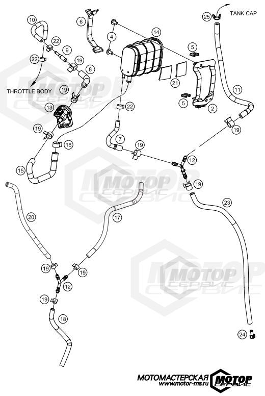 KTM Supersport RC 390 B.D. 2020 EVAPORATIVE CANISTER