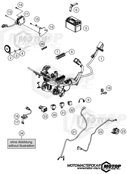KTM Supersport RC 200 B.D. w/o ABS 2020 WIRING HARNESS