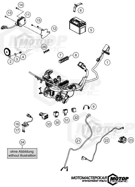 KTM Supersport RC 125 2020 WIRING HARNESS