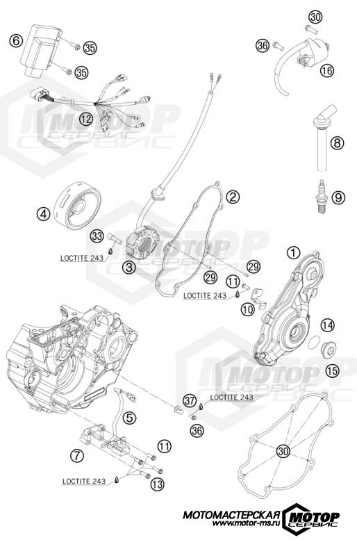 KTM Supermoto 450 SMR 2010 IGNITION SYSTEM
