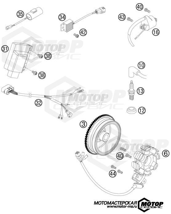 KTM Enduro 250 EXC Six Days 2010 IGNITION SYSTEM
