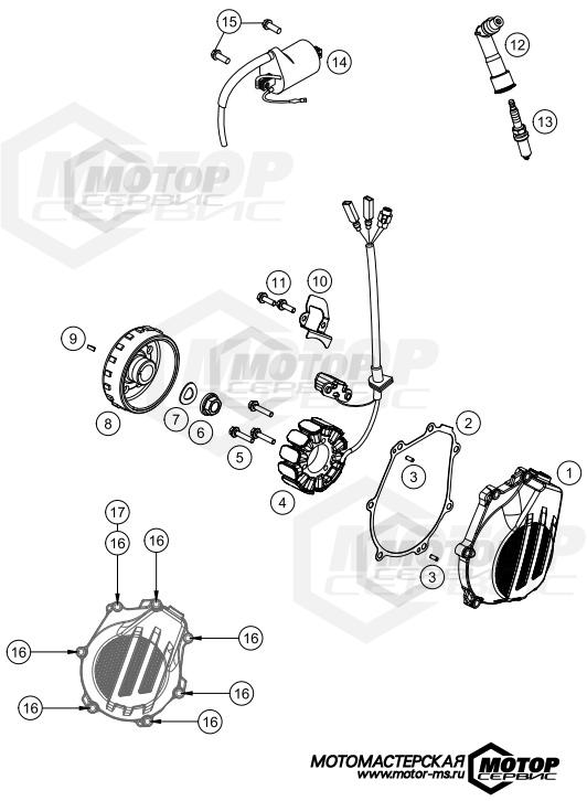 KTM MX 450 SX-F 2021 IGNITION SYSTEM