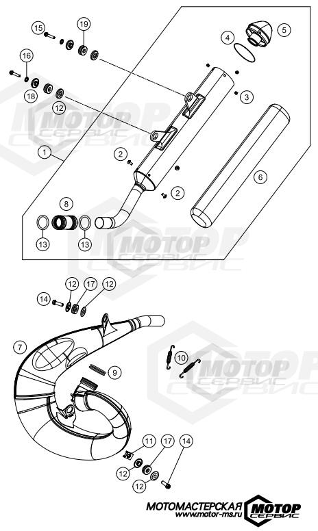 KTM MX 250 SX 2021 EXHAUST SYSTEM