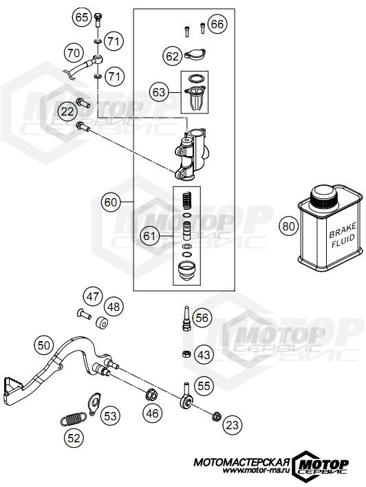 KTM MX 50 SX 2021 REAR BRAKE CONTROL