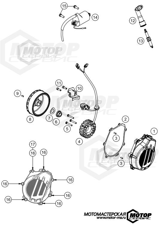 KTM Enduro 500 EXC-F Six Days 2021 IGNITION SYSTEM