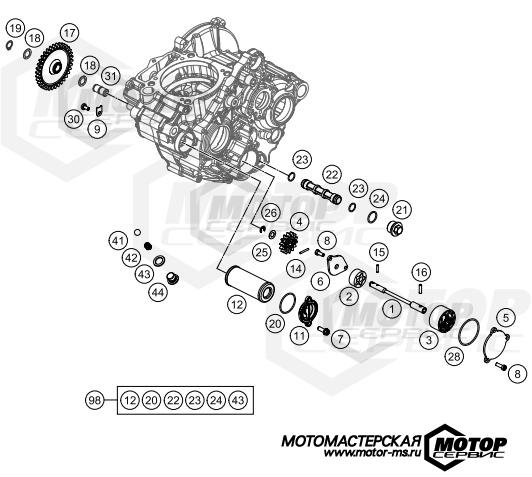 KTM Enduro 250 EXC-F Six Days 2021 LUBRICATING SYSTEM