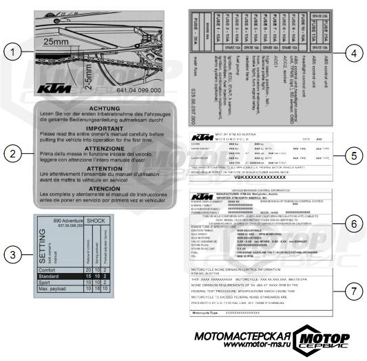 KTM Travel 890 Adventure Black 2021 TECHNIC INFORMATION STICKER