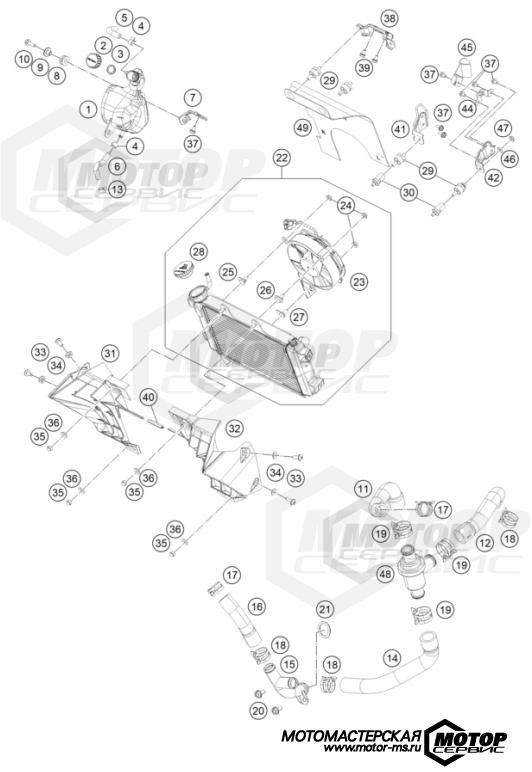 KTM Naked 390 Duke B.D. Silver 2021 COOLING SYSTEM