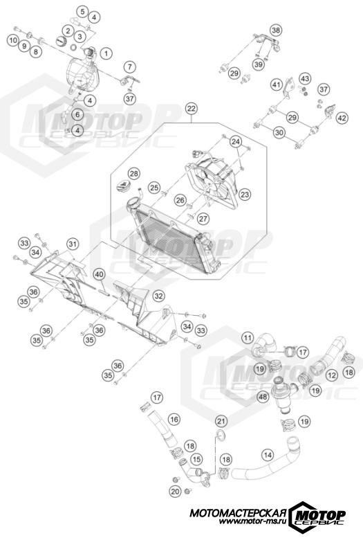 KTM Naked 200 Duke ABS B.D. White 2021 COOLING SYSTEM