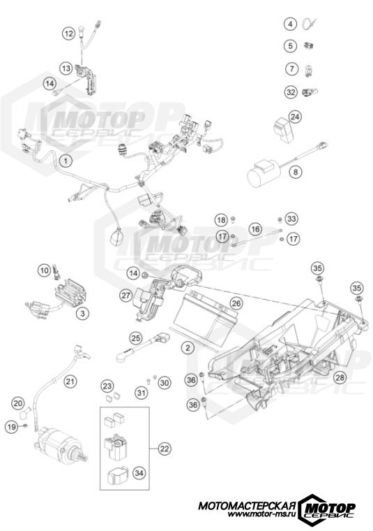 KTM MX 450 SX-F 2022 WIRING HARNESS