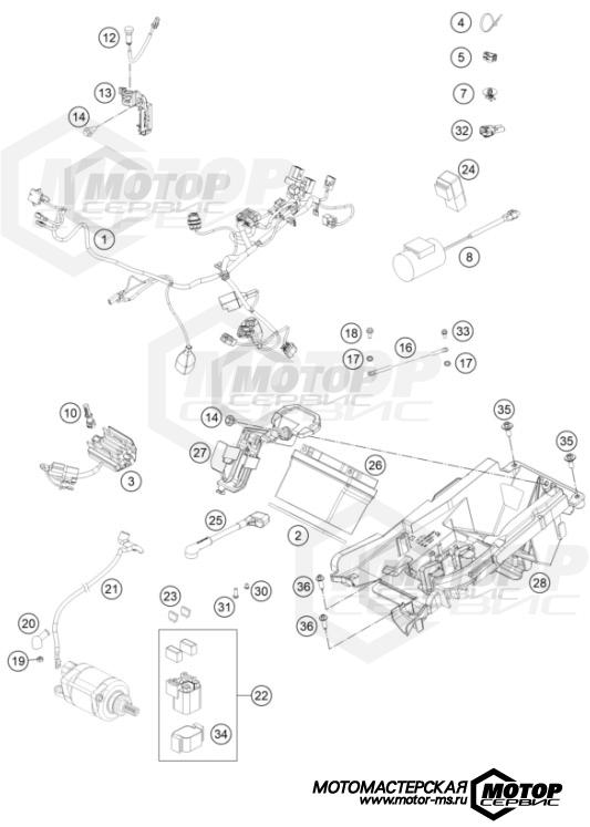 KTM MX 350 SX-F 2022 WIRING HARNESS