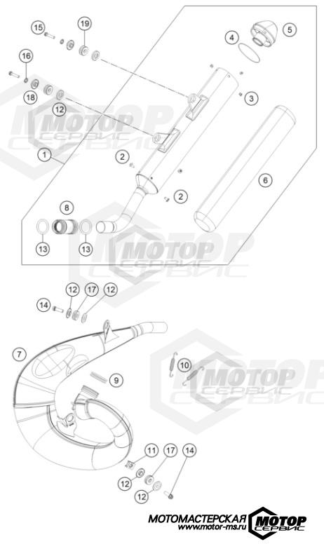 KTM MX 250 SX 2022 EXHAUST SYSTEM