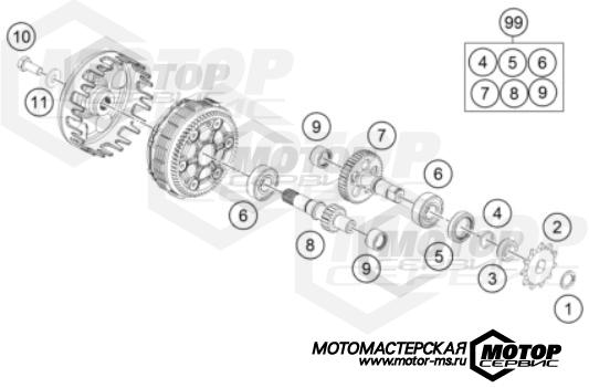 KTM MX 50 SX 2022 TRANSMISSION