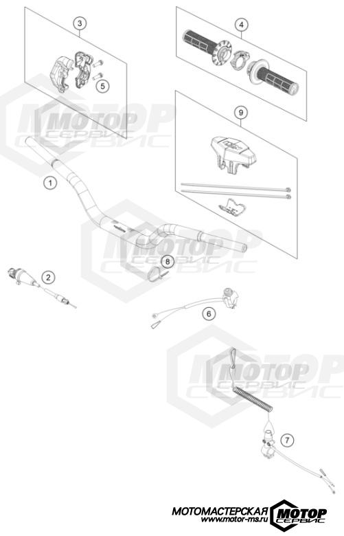 KTM MX 50 SX 2022 HANDLEBAR, CONTROLS