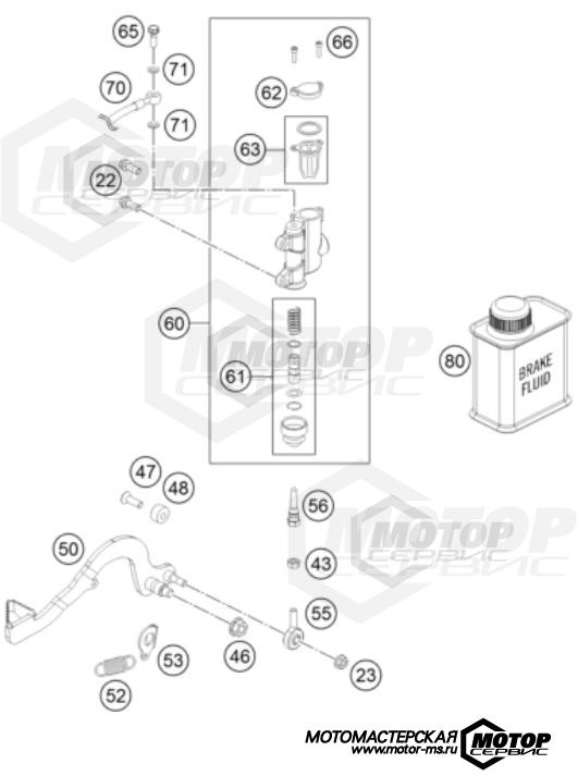 KTM MX 50 SX 2022 REAR BRAKE CONTROL