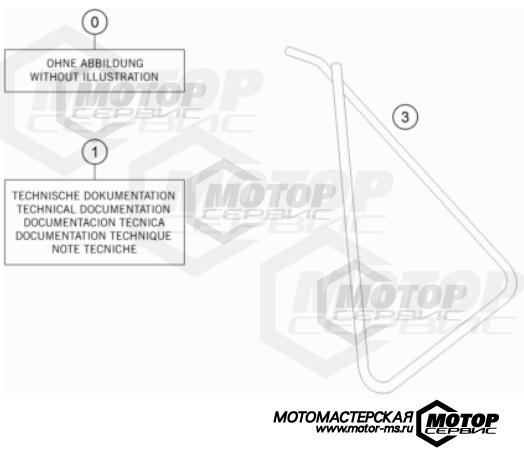 KTM MX 50 SX Mini 2022 SEPARATE ENCLOSURE
