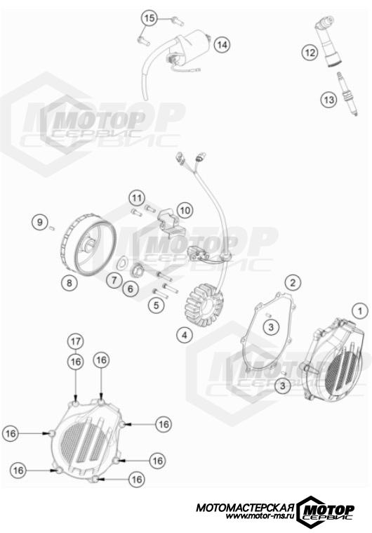 KTM Enduro 500 EXC-F 2022 IGNITION SYSTEM