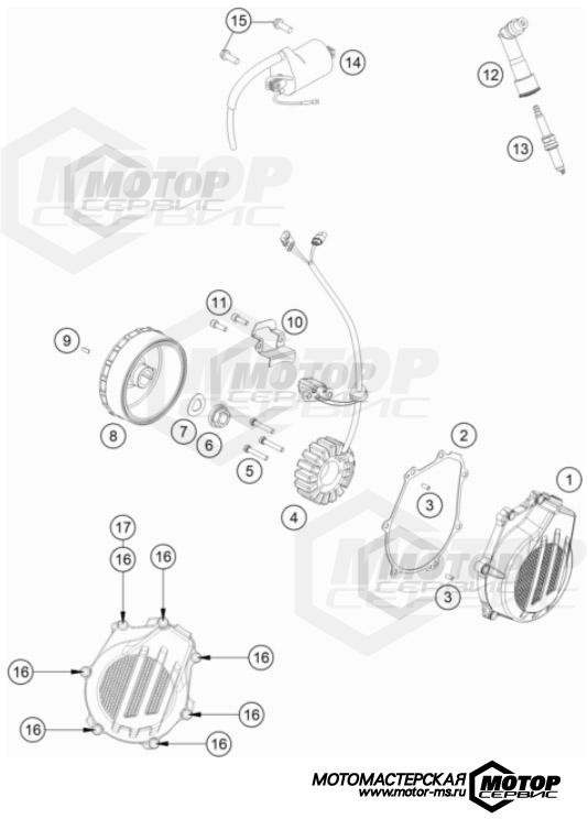 KTM Enduro 450 EXC-F 2022 IGNITION SYSTEM