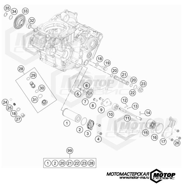 KTM Supermoto 450 SMR 2022 LUBRICATING SYSTEM