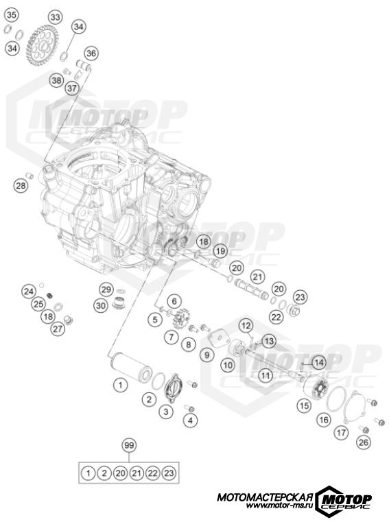 KTM Supermoto 450 SMR 2023 LUBRICATING SYSTEM