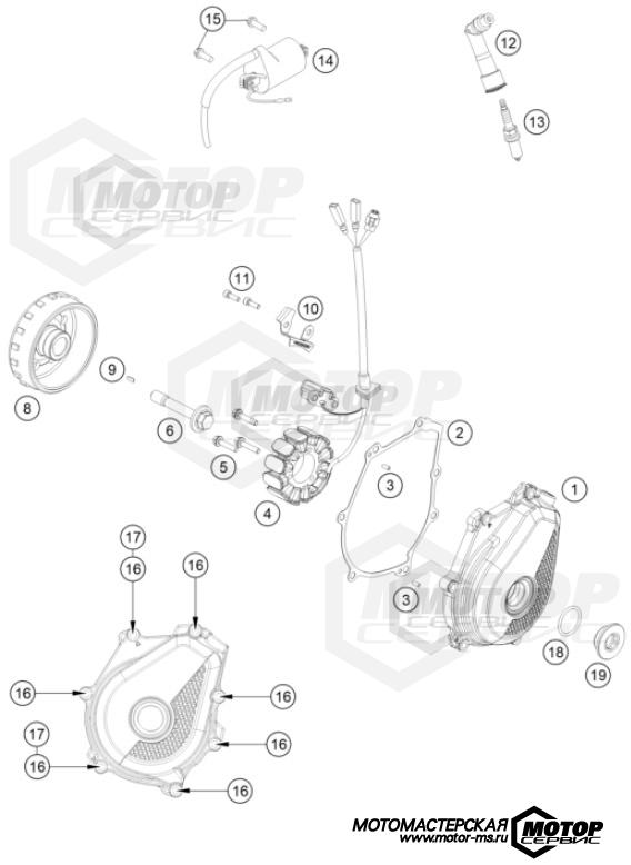 KTM MX 450 SX-F 2023 IGNITION SYSTEM