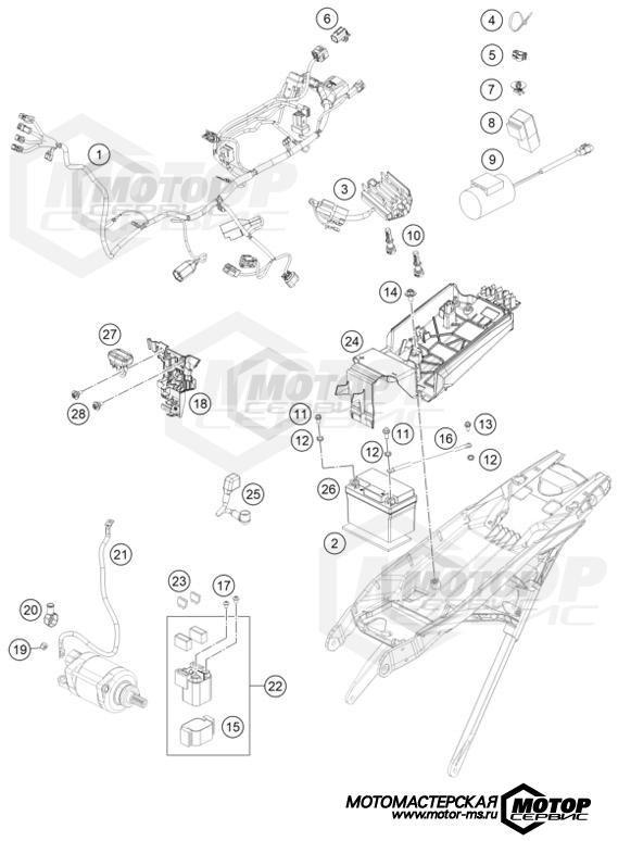 KTM MX 450 SX-F 2023 WIRING HARNESS