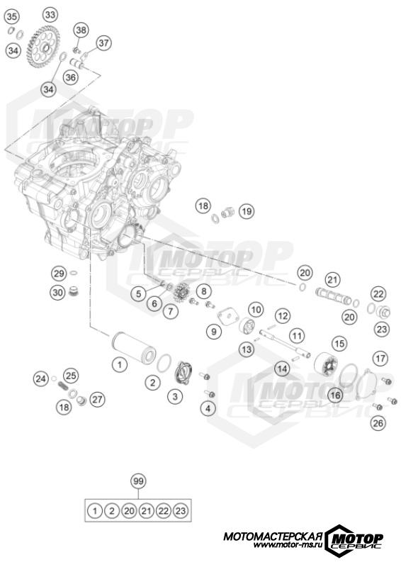 KTM MX 250 SX-F 2023 LUBRICATING SYSTEM