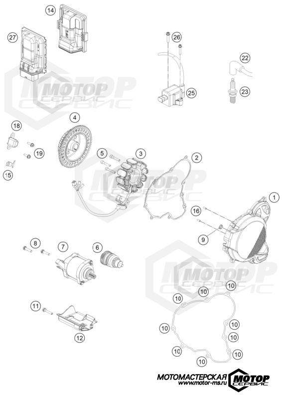 KTM MX 250 SX 2023 IGNITION SYSTEM