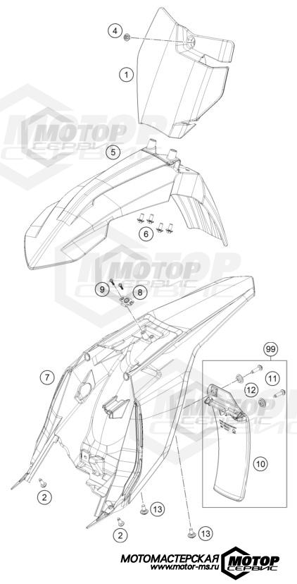 KTM MX 65 SX 2023 MASK, FENDERS