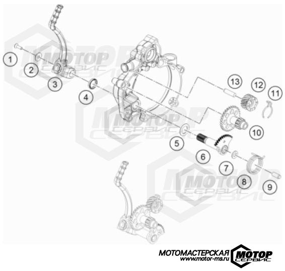 KTM MX 50 SX 2023 KICK STARTER
