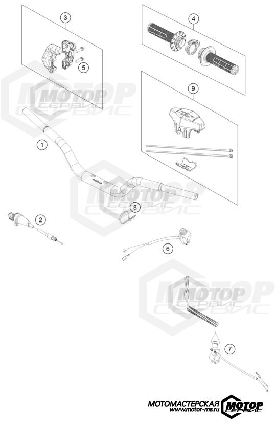 KTM MX 50 SX 2023 HANDLEBAR, CONTROLS