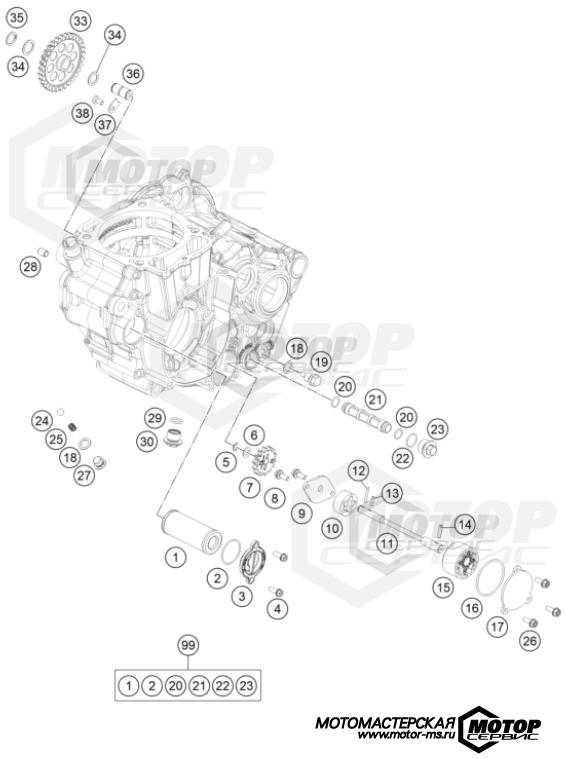 KTM Enduro 500 EXC-F 2024 LUBRICATING SYSTEM