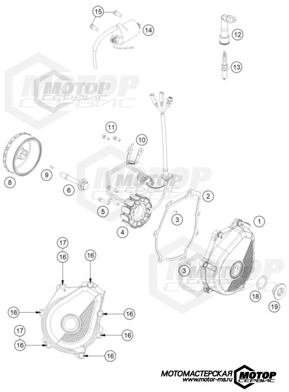 KTM Enduro 500 EXC-F 2024 IGNITION SYSTEM