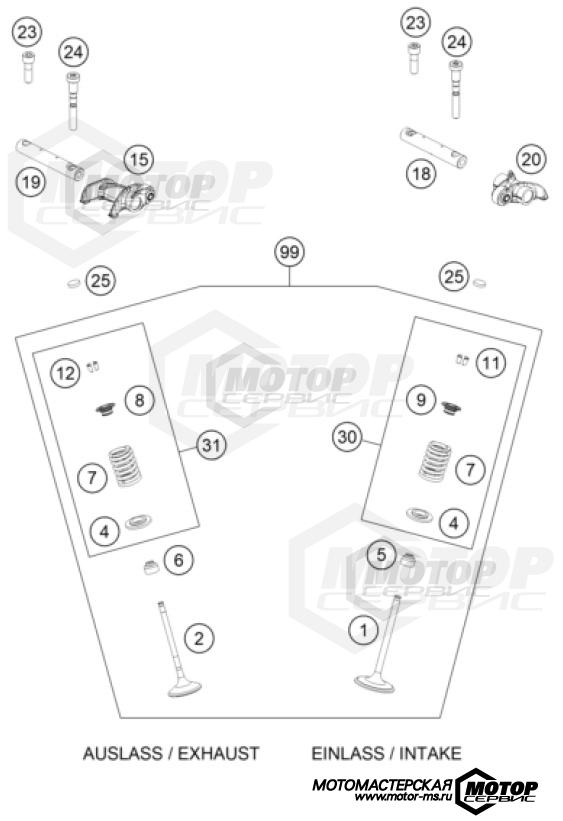 KTM Enduro 450 EXC-F Six Days 2024 VALVE DRIVE