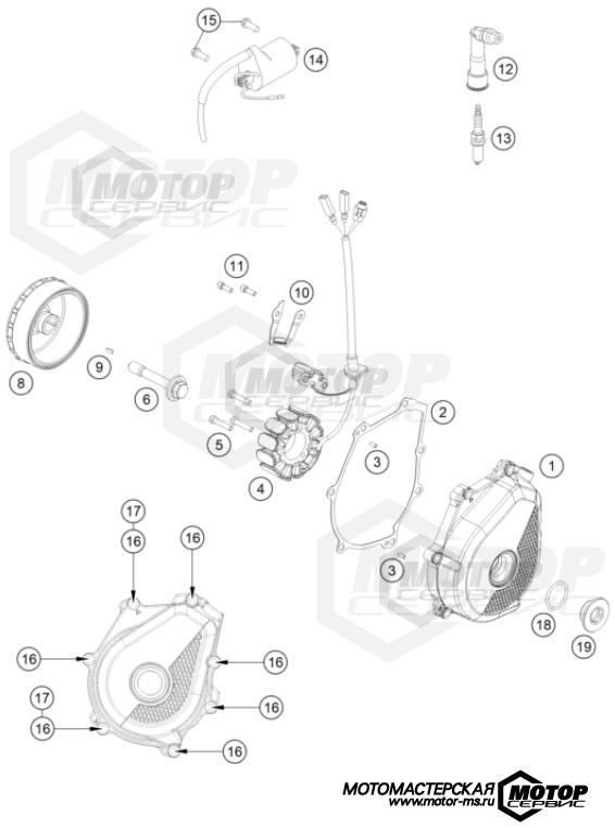 KTM Enduro 450 EXC-F 2024 IGNITION SYSTEM