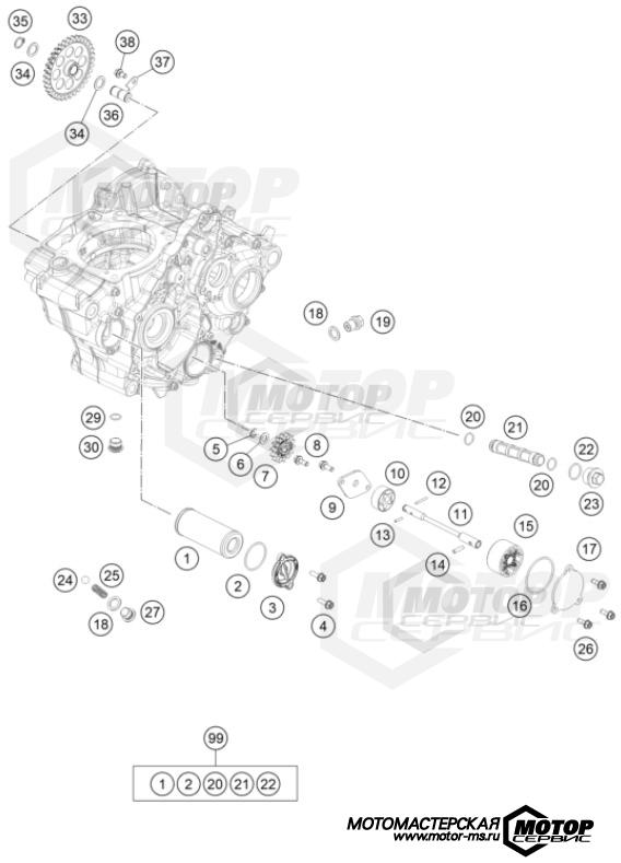 KTM Enduro 350 EXC-F Six Days 2024 LUBRICATING SYSTEM