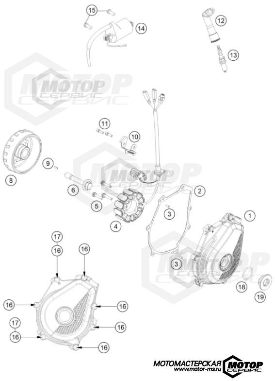 KTM Supermoto 450 SMR 2024 IGNITION SYSTEM