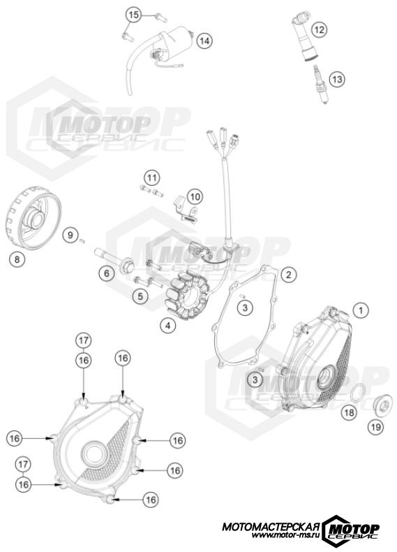 KTM MX 450 SX-F 2024 IGNITION SYSTEM
